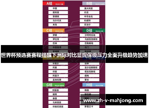 世界杯预选赛赛程提醒下洲际对比显现保级压力全面升级趋势加速