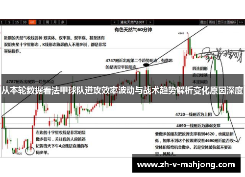 从本轮数据看法甲球队进攻效率波动与战术趋势解析变化原因深度