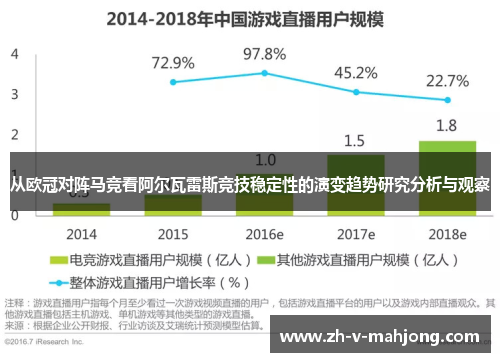 从欧冠对阵马竞看阿尔瓦雷斯竞技稳定性的演变趋势研究分析与观察