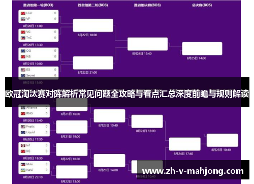 欧冠淘汰赛对阵解析常见问题全攻略与看点汇总深度前瞻与规则解读
