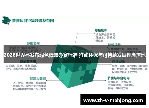 2026世界杯发布绿色低碳办赛标准 推动环保与可持续发展理念落地 2026世界杯发布绿色低碳办赛标准 推动环保与可持续发展理念落地
