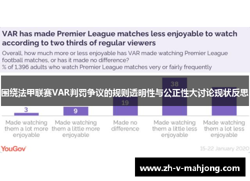 围绕法甲联赛VAR判罚争议的规则透明性与公正性大讨论现状反思