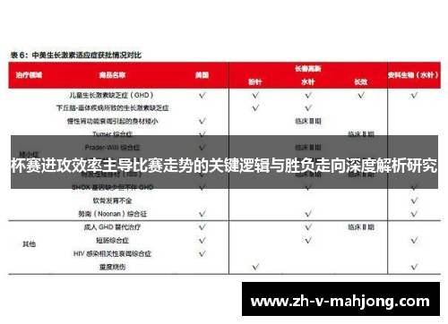 杯赛进攻效率主导比赛走势的关键逻辑与胜负走向深度解析研究 杯赛进攻效率主导比赛走势的关键逻辑与胜负走向深度解析研究