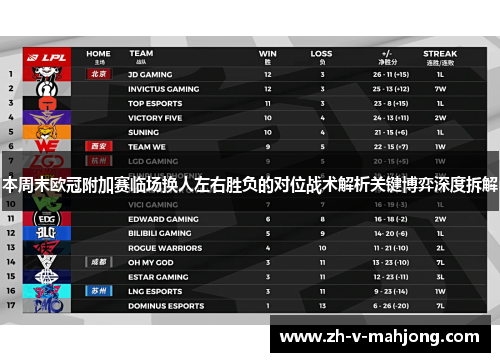 本周末欧冠附加赛临场换人左右胜负的对位战术解析关键博弈深度拆解 本周末欧冠附加赛临场换人左右胜负的对位战术解析关键博弈深度拆解