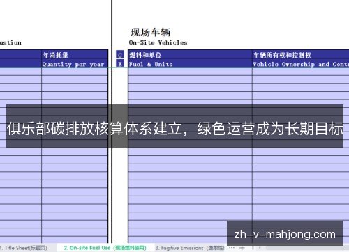 俱乐部碳排放核算体系建立，绿色运营成为长期目标