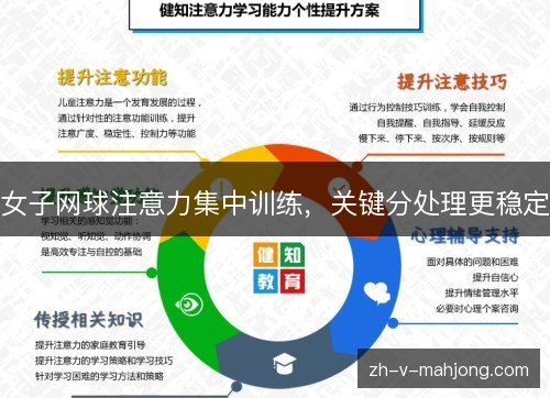 女子网球注意力集中训练，关键分处理更稳定